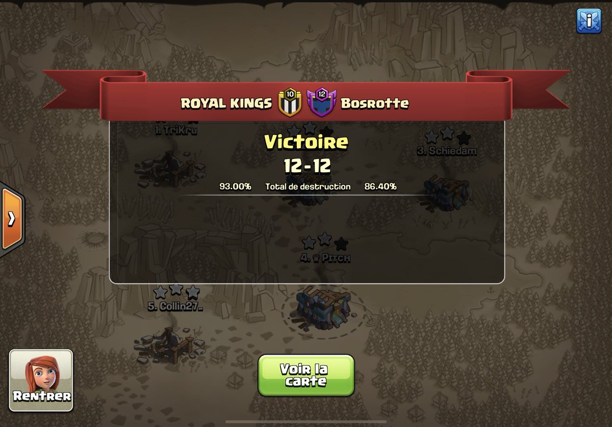 Recap of this week. 

1/2 in <a href="/GlobalClashCup/">Global Clash Cup</a> , moving to an 5-1 record. Gg Try Me for the good performance

Lost in MWL against a strong M2M team. Gg to them.