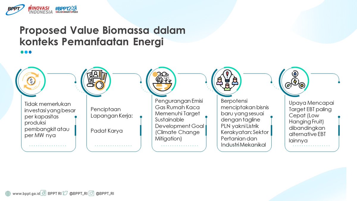 BPPT_RI's tweet photo. Oleh sebab itu, Teknopren, ekonomi kita harus mampu menjawab tantangan dari revolusi industri 4.0 melalui #ekosisteminovasi dengan #teknologihijau yang ramah lingkungan https://t.co/IhwRtLLGZm