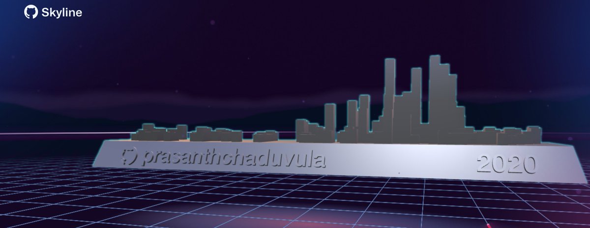 Check out my GitHub Skyline!  skyline.github.com/prasanthchaduv…