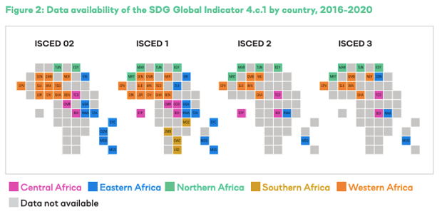 TeachersFor2030's tweet photo. The SDG Target 4.c indicator has low data coverage across Africa from 2016 to 2019, especially for secondary education.
Countries need to reinforce their capacity to collect and report on #SDG4.c.
📘 @UNESCOstat #CESA1625 report ➡️ https://t.co/VyOR2RuMxI @_AfricanUnion https://t.co/S3EMNpr7ML