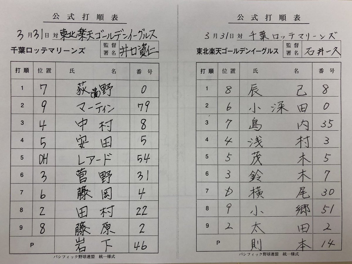 東北楽天ゴールデンイーグルス スタメンはこちら 先発は則本昂大選手です 今日も応援よろしくお願いします 1打席速報 T Co Sxjzwflade 公開トーク T Co 0yv6ati2pm Rakuteneagles 一魂 日本一の東北へ T Co Hs4ntexz1d 東北楽天ゴールデンイーグルス スタメンはこちら 先発は則本昂大選手です 今日も応援よろしくお願いします 1打席速報 T Co Sxjzwflade 公開トーク T Co 0yv6ati2pm Rakuteneagles 一魂 日本一の東北へ T Co Hs4ntexz1d