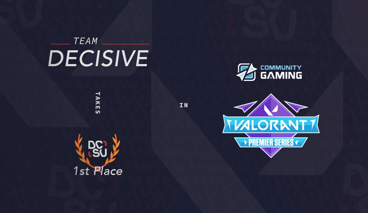 Decisive tweet media