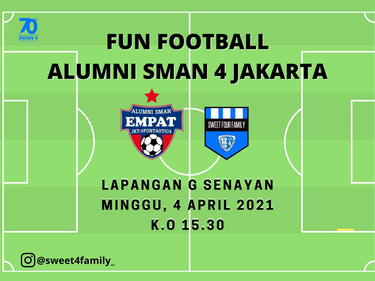 SMAN 4 JAKARTA tweet media