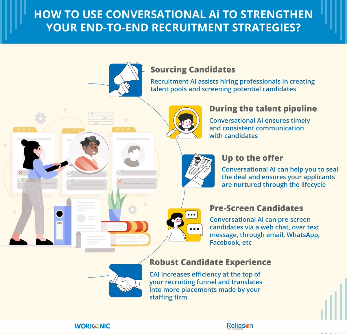 Reliasonservice's tweet photo. In the year 2020, the average time to hire for any given #company was upwards of 4 weeks. 

With end-to-end #recruitment #Strategies, #hiring #managers can take back time in their day. 

Website: https://t.co/mEKvS5bEfz

#recruitmentservices #recruitmentagency #workonic #reliason https://t.co/Nl09pQMxKu