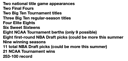 _ZachShaw's tweet photo. A mighty impressive decade for Michigan men's basketball. In most of these categories, the Wolverines are among the top 10 in the country over the last 10 years. Extra impressive given Michigan had none of 1-6 or even 8 from 2002-11 https://t.co/eW9N5LN8Ju