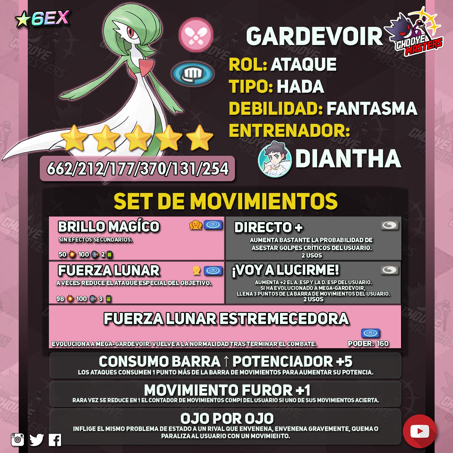 Dianta Gardevoir Pokémon Masters
