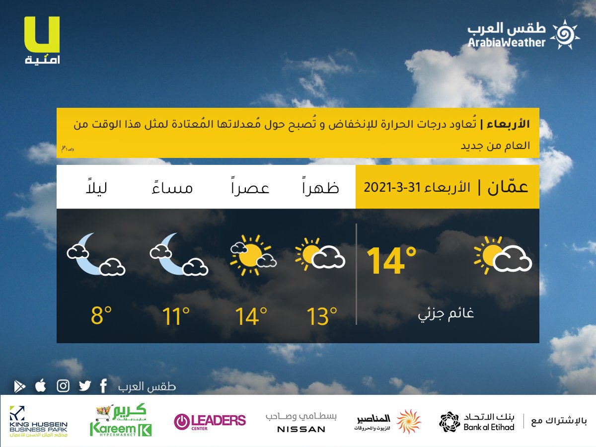 طقس العرب الأردن حالة الطقس المتوقعة في الأردن اليوم ت عاود درجات الحرارة للإنخفاض وت صبح حول م عدلاتها لمثل هذا الوقت من العام من جديد ويعود الطقس لي صبح ربيعيا لطيفا بوجه عام