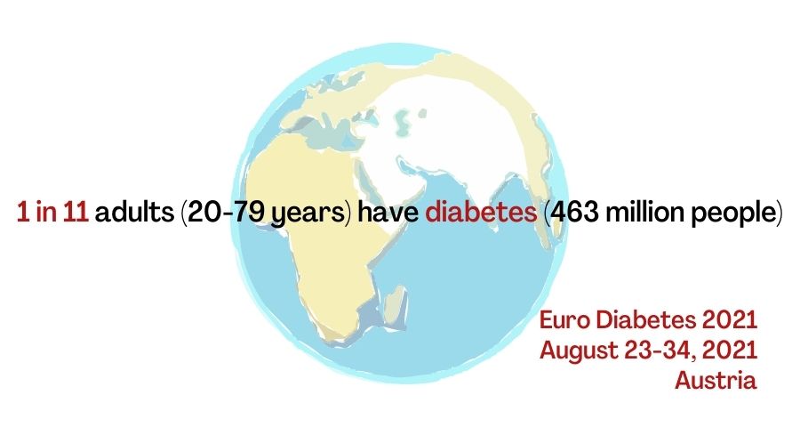 EuropeDiabetes's tweet photo. EURO DIABETES 2021- August 23-24, 2021 - Austria
In collaboration - EMA - European Medical Association
https://t.co/wGLXCx2uQv 
@Conferenceserie @global_meetings
#Diabetes #Healthcare #Diabetologist #Endocrinologist #Endocrine #t2 #Gestationaldiabetes #DiabetesMellitus #insulin https://t.co/FqaQ2R2eoe