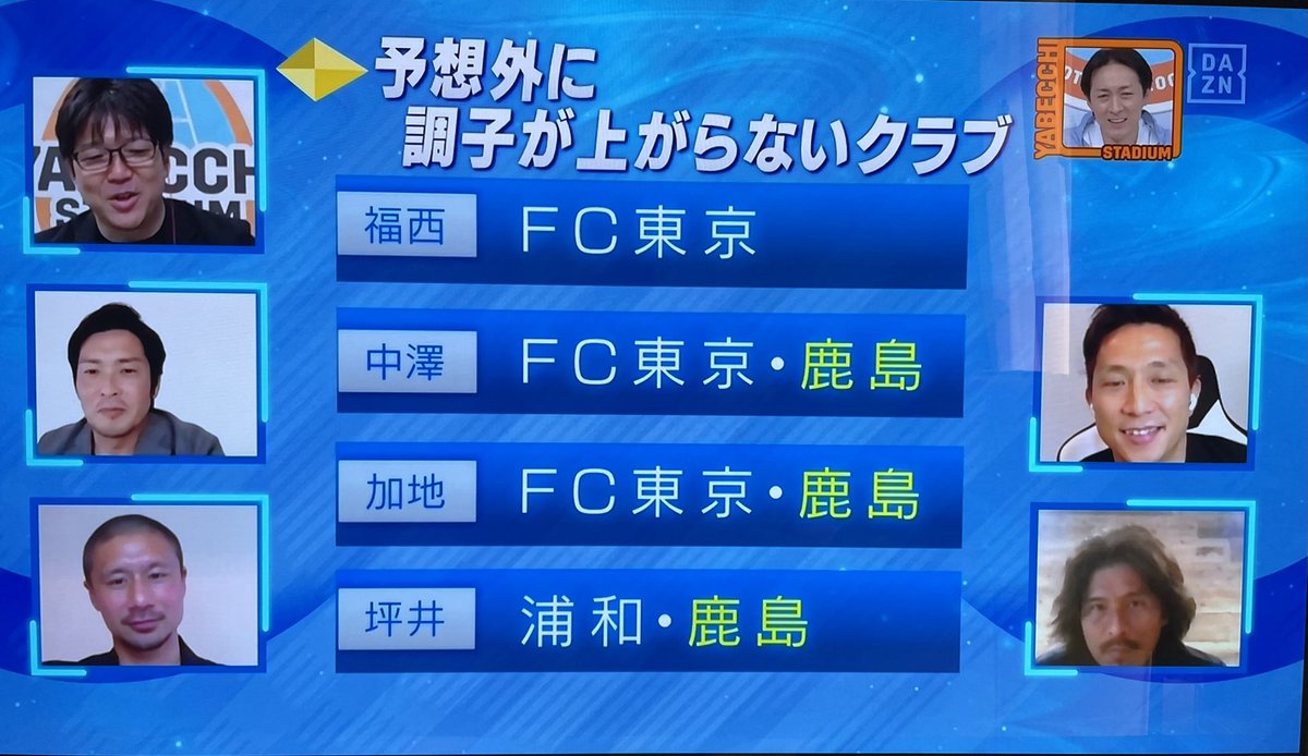 やべっちfc