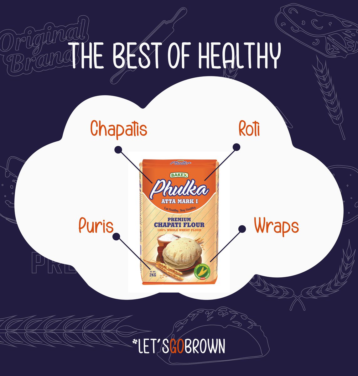 Phulka Atta Mark 1 offers you both a healthy and tasty meal.
#Phulka #bakexmillersltd #bakex #chapati #healthyliving #foodie #food #healthy #cooking #homemade #brownflour #WearAMask #wednesdaythought