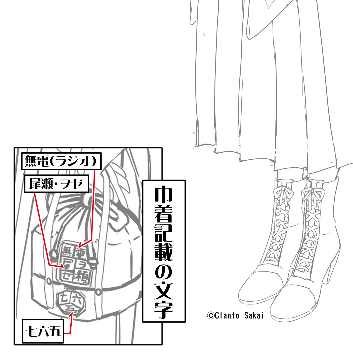 さかい蔵人 Csデジタルアートワークス こだわりポイント 着物の柄 Fmoze様のロゴにも使われている水芭蕉がモチーフ こだわりポイント 袴の紫 沼田市の花 桔梗から 紫は市旗にも採用されています モチーフと配色で 沼田市 をアピール イラスト