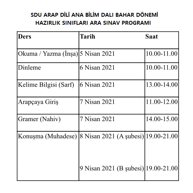 Değerli öğrencilerimiz, 2020-2021 yılı Bahar dönemi ara sınav takvimleri bölüm Web sitemizde yayınlanmıştır. Güncellemeler ve değişikliklerden haberdar olmak için OBS'den programı devamlı takip etmeniz gerekmektedir. Sınavlarınızda başarılar dileriz.