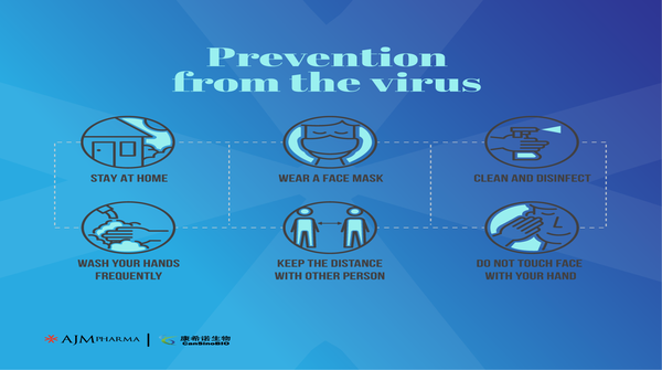 ajmpharmapk's tweet photo. Covid-19 is still a threat. Take precautionary measures to protect yourself and your loved ones.
 #ajmpharma #corona #virus #covid_19 #followsop😷 #wearamask #wearyourmask😷 #staysafe #stayhome #socialdistancing #washyourhands #lahore #karachi #islamabad https://t.co/my6a3MNbBp