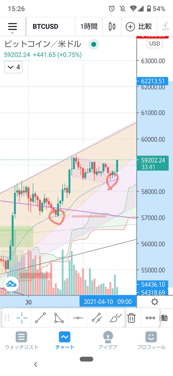 ドキンちゃんのtwitterイラスト検索結果
