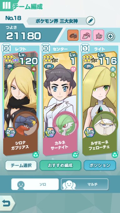 Son Tweets猫養毅 31 Whotwi Grafiksel Twitter Analizi