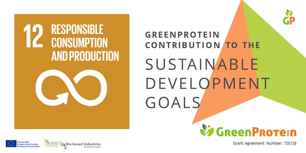 GreenProteinProject tweet media