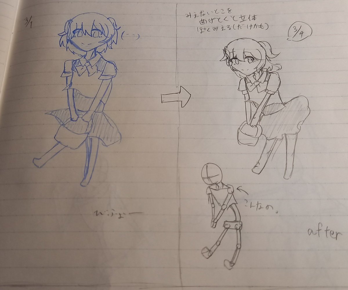 Twoucan ぴっぽこなっつ 毎日イラスト投稿中 Pippoko Art