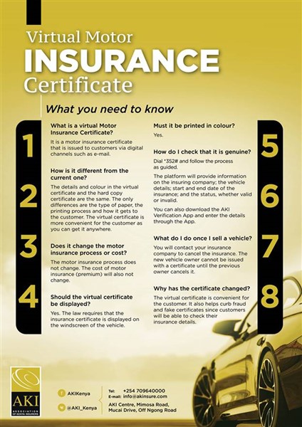 7400 Change Car Colour Cost  Latest HD