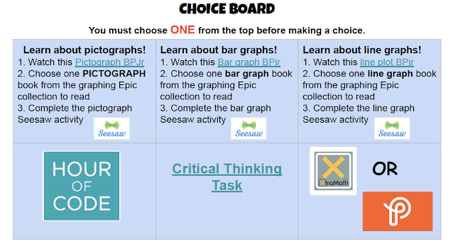 Eric Sheninger tweet media