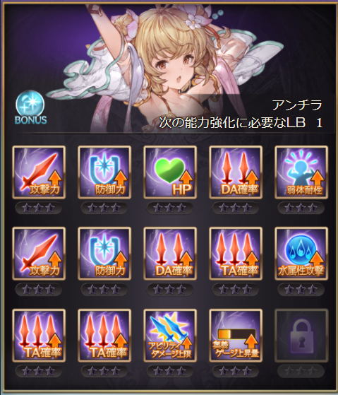 グラブル攻略 Gamewith 水着アンチラ検証 奥義 倍率4 5倍 2アビ使用間隔2t短縮 水猿時 4倍追加ダメ 上限63 5万 3アビ 水キャラ単体ゲージ100 バリア 4000 緊箍児消費後効果全体化 サポ2 バトル開始時に緊箍児 10t目以降のt終了時