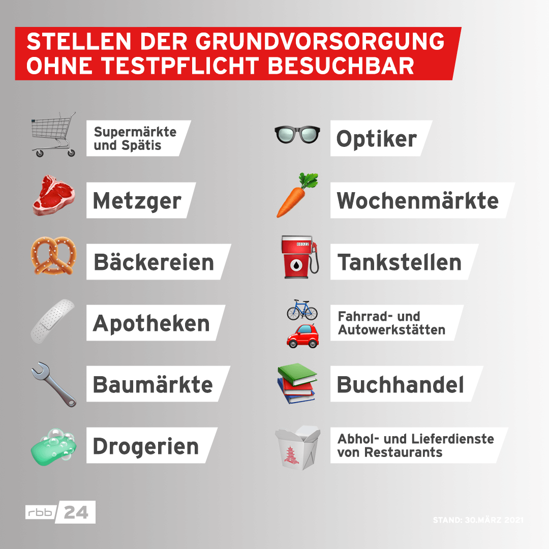 rbb24's tweet image. #Berlin​er brauchen ab jetzt einen negativen #Coronatest zum Shoppen. Zu Hause durchgeführte #Selbsttest​s reichen nicht. Einige Geschäfte sind allerdings von der Regel ausgenommen rbb24.de/politik/thema/…