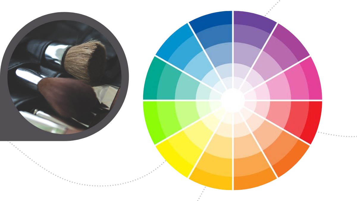 SortemDelivery's tweet image. 🎨🎨🎨 ¿Por qué es necesario dominar la teoría del color y el círculo cromático en la sala de preparación de un tanatorio para aplicar maquillaje y técnicas de camuflaje?
➡ ➡ ➡ Especialistas en formación en #tanatopraxia, #tanatoestética, #peluquería, #maquillaje y #aerografía