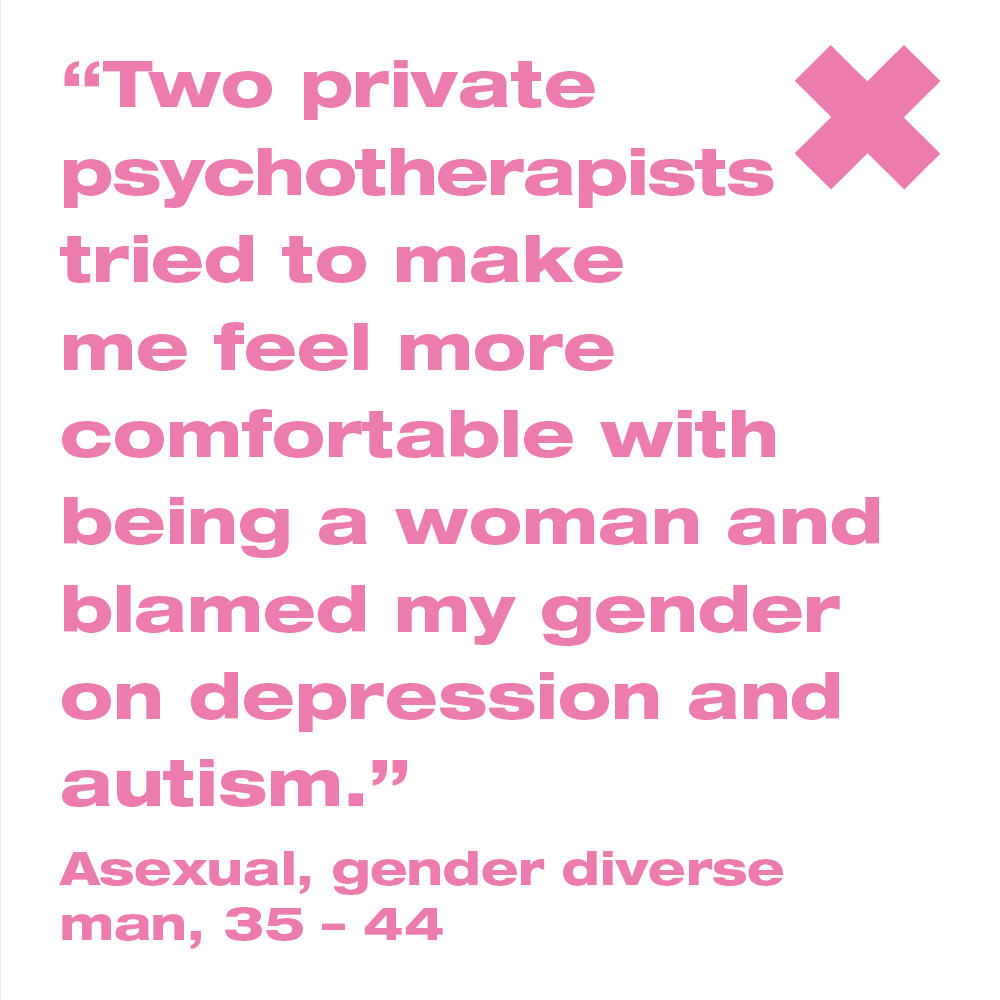 Mermaids_Gender tweet picture
