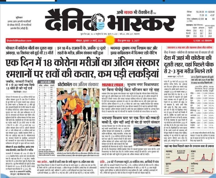 advocate_ram_'s tweet photo. हमे गम्भीरता से इन आकडों को देखना होगा, मास्क😷का उपयोग और जितना संभव हो सतर्कता बरतनी होगी, कुछ लोग अभी भी बाहुबली बने है,hospital🏥पहुँचने के बाद किसी का बाहुबल और धन कुछ काम नही आ रहा सरकार को सख्त होना होगा@ChouhanShivraj
@DainikBhaskar 
#coronavirus 
@brajeshabpnews 
#Corona https://t.co/hea2xuF1wd