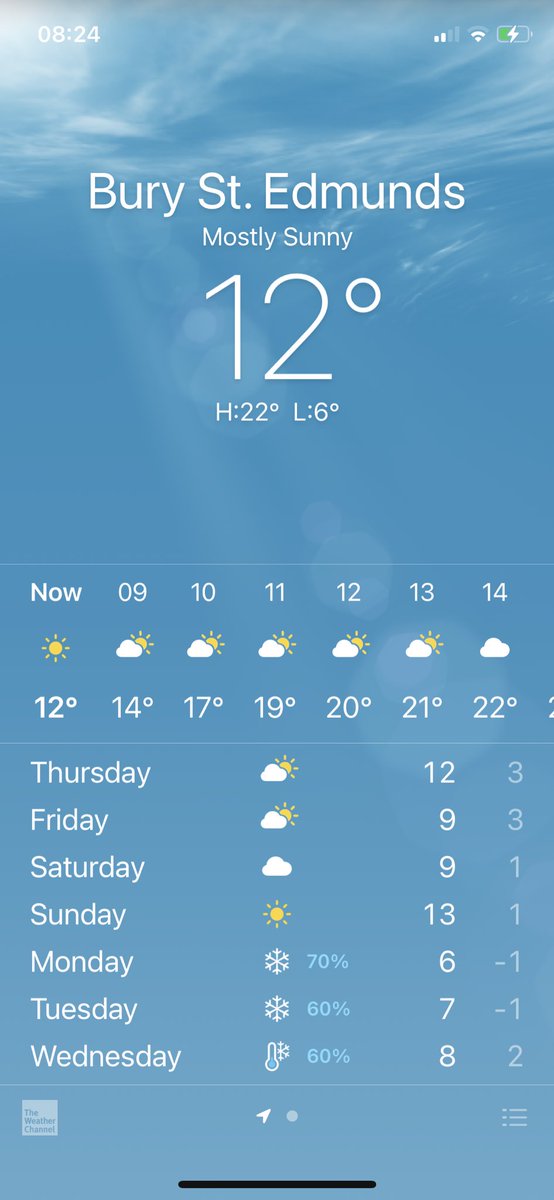 bossmangreggs's tweet photo. The coming week, highs of 22° today, this time next week 70% chance of snow #EveryWeather https://t.co/0zmN5FPRUB