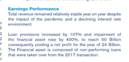 Let's start with what people like to see. After-tax-profit for  @dfcugroup67.5% to UGX24.3bn. As highlighted in the profit warning issued by the bank a few weeks ago, profitability was expected to reduce due to  provisions on bad debts + assets from the Crane Bank acquisition.