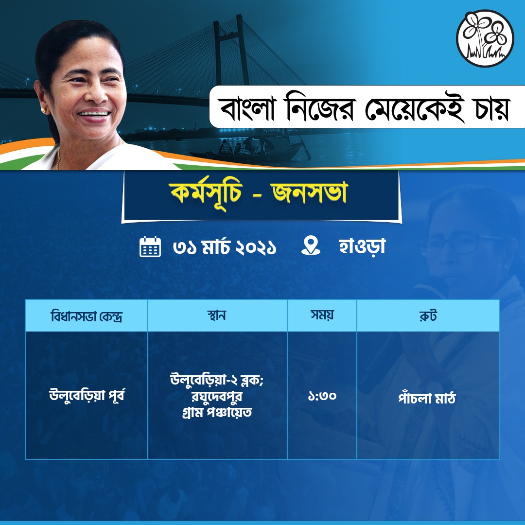 SASWATIPAULaitc's tweet photo. জেনে নিন আজ জনসভা কখন ও কোথায়, ও দলে দলে যোগ দিন।
#VoteForTMC #BanglarGorboMamata #BanglaNijerMeyekeiChay #tmcsweepsphase1 #NoVoteToBJP #MamataBanerjee #Didi #panihatigorbomamata https://t.co/xAV51Ke63P