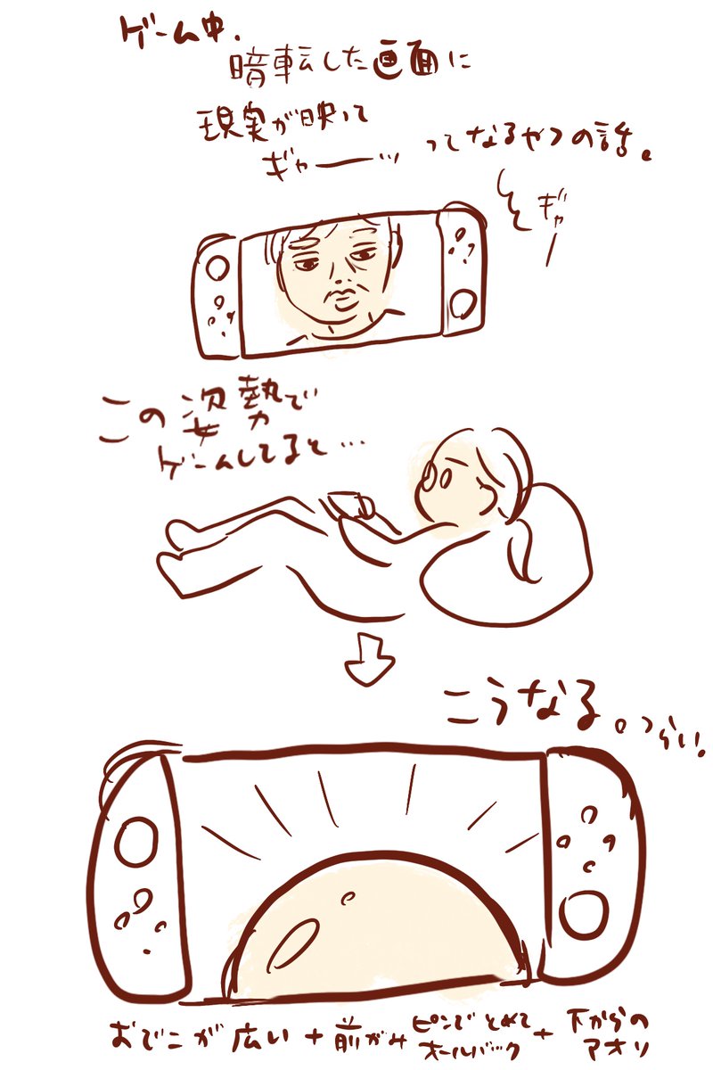 あるあるだと思ってるんですけど 