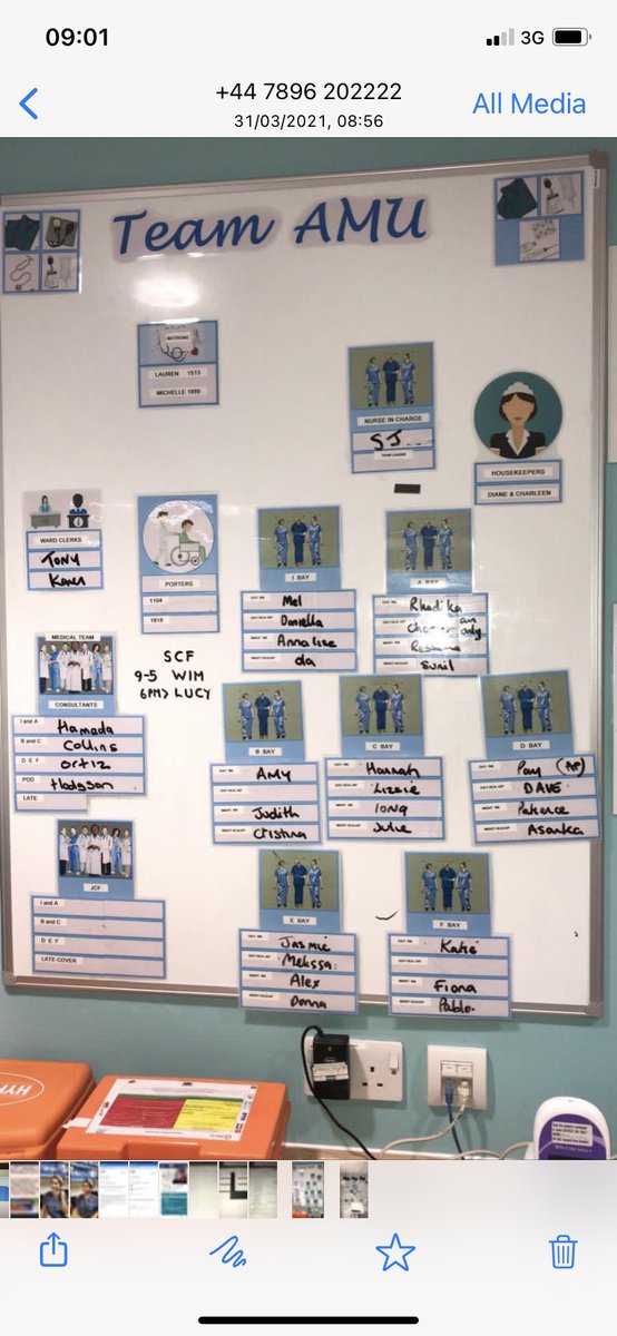 Michellepennin's tweet image. Springing into essentials with ‘well organised ward” it’s too easy for @AMUSHH2 organisation is our middle name! @StockportNHS @MargaretMalkin1 ⭐️⭐️⭐️⭐️⭐️
