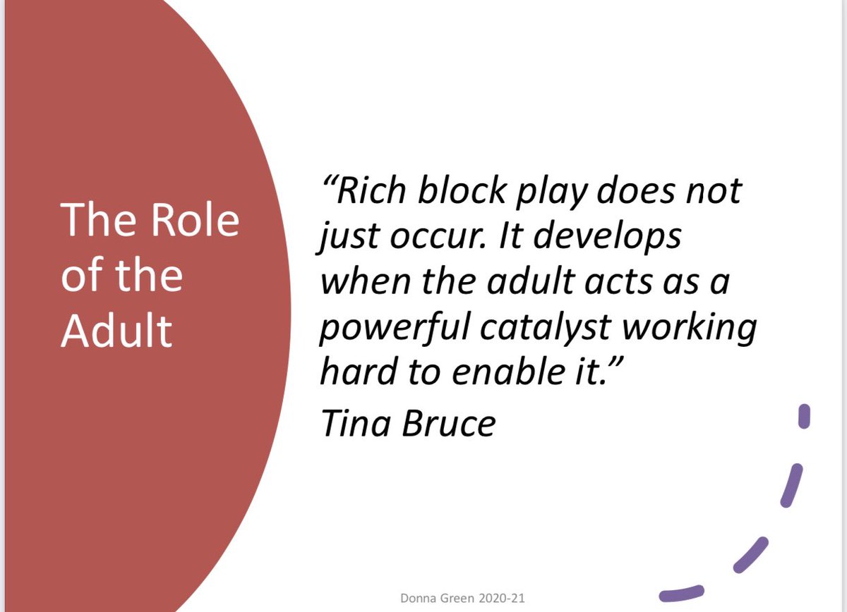 FalkirkFroebel's tweet photo. Thank you to the many #FabFalkirkPractitioners 🙌
Who attended Falkirk #Froebel Family CLPL
Supporting Rich Learning and Progression through Block Play 💕
#BlocksRock
Click the link to visit our Block Play blog where you will find supporting info:
https://t.co/dgG5VHWv84 https://t.co/PyLrPr2pCb