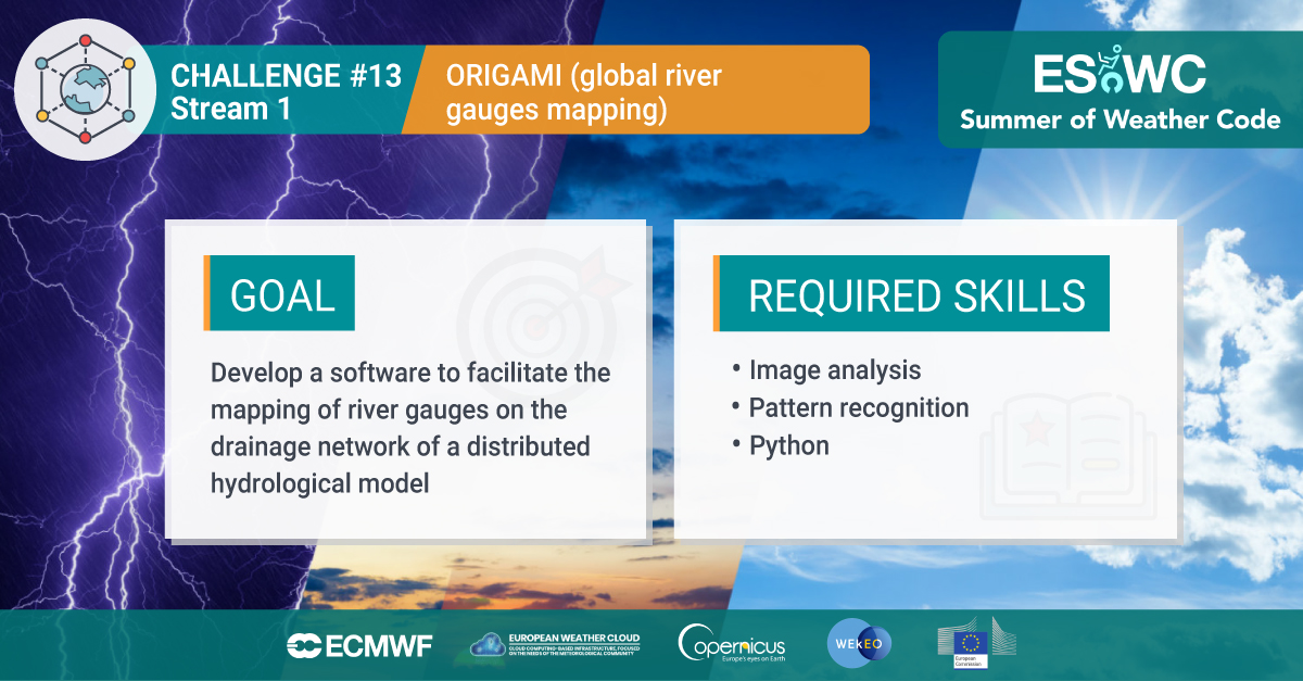 ECMWFCode4Earth's tweet photo. ⭐️Challenge #13 - ORIGAMI ➡️ #mapping #river #gauges
Learn more👉https://t.co/zuYmFQ2tmj
@ECMWF @CopernicusECMWF
#ESoWC2021 #hydrological #land #surface #model #drainage #networks #CEMS #EFAS #GloFAS #HTESSEL #spatial #resolutions #OpenStreetMap #coordinates #metadata https://t.co/Rko50yOl5a
