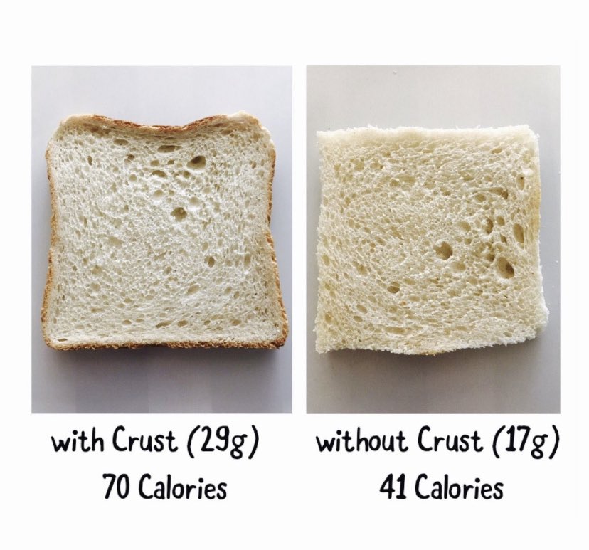 drigaraye's tweet photo. Just a tip ! Always finding ways around calories haha #proanatwt #proana #EDtwt #thinspo https://t.co/mUi9bVdeEX