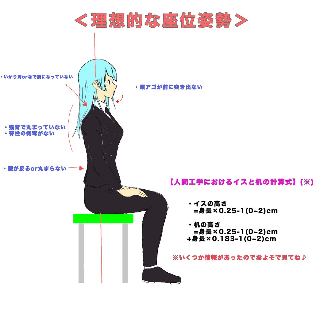 #今月描いた絵を晒そう

YouTube用・Twitter用のイラストなど色々書きました。呪術廻戦ネタが反応良さげ。

#イラスト #動画 #呪術廻戦

https://t.co/x7zUCU6vUa 