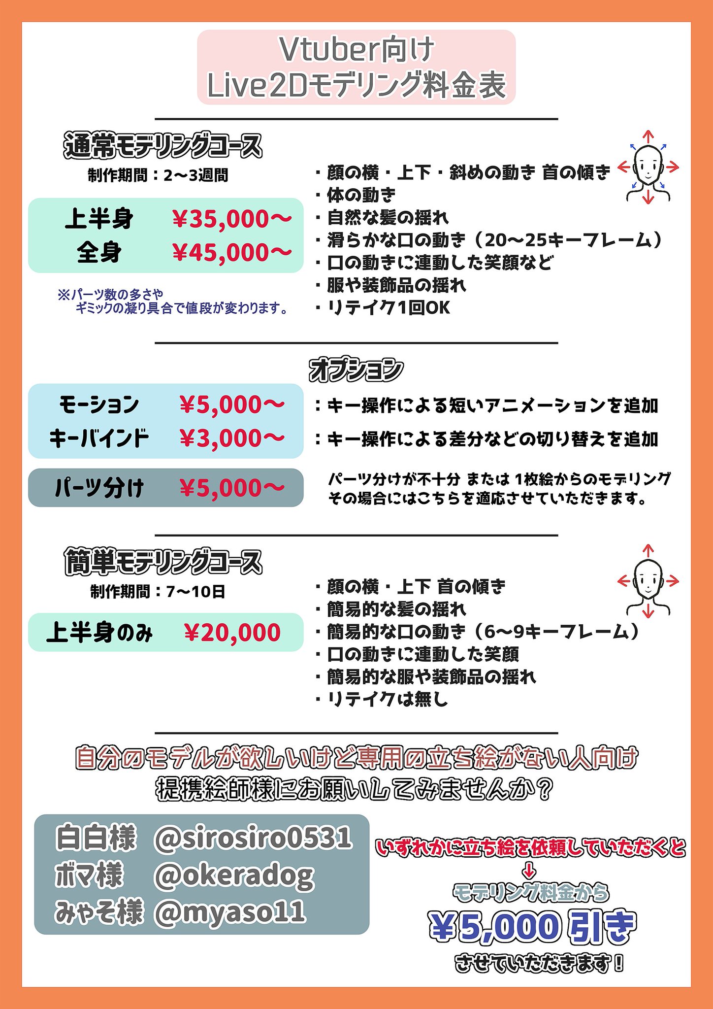 国内配送】 [残金]かいるさん様専用出品 1.8mオーダーメイド