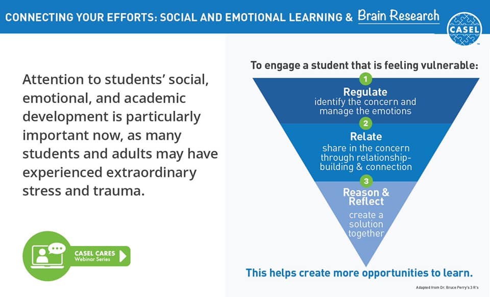 SchCouns4MTSS's tweet photo. #Wednesdaywordsofwisdom: Regulate, Relate, Reason & Reflect
Love that https://t.co/vcEiOws44O highlights the work of Dr. Bruce Perry (@BDPerry https://t.co/ytDAsYFttA)
#scchat #ecchat #antiracistSC https://t.co/tOxWbzXtpI