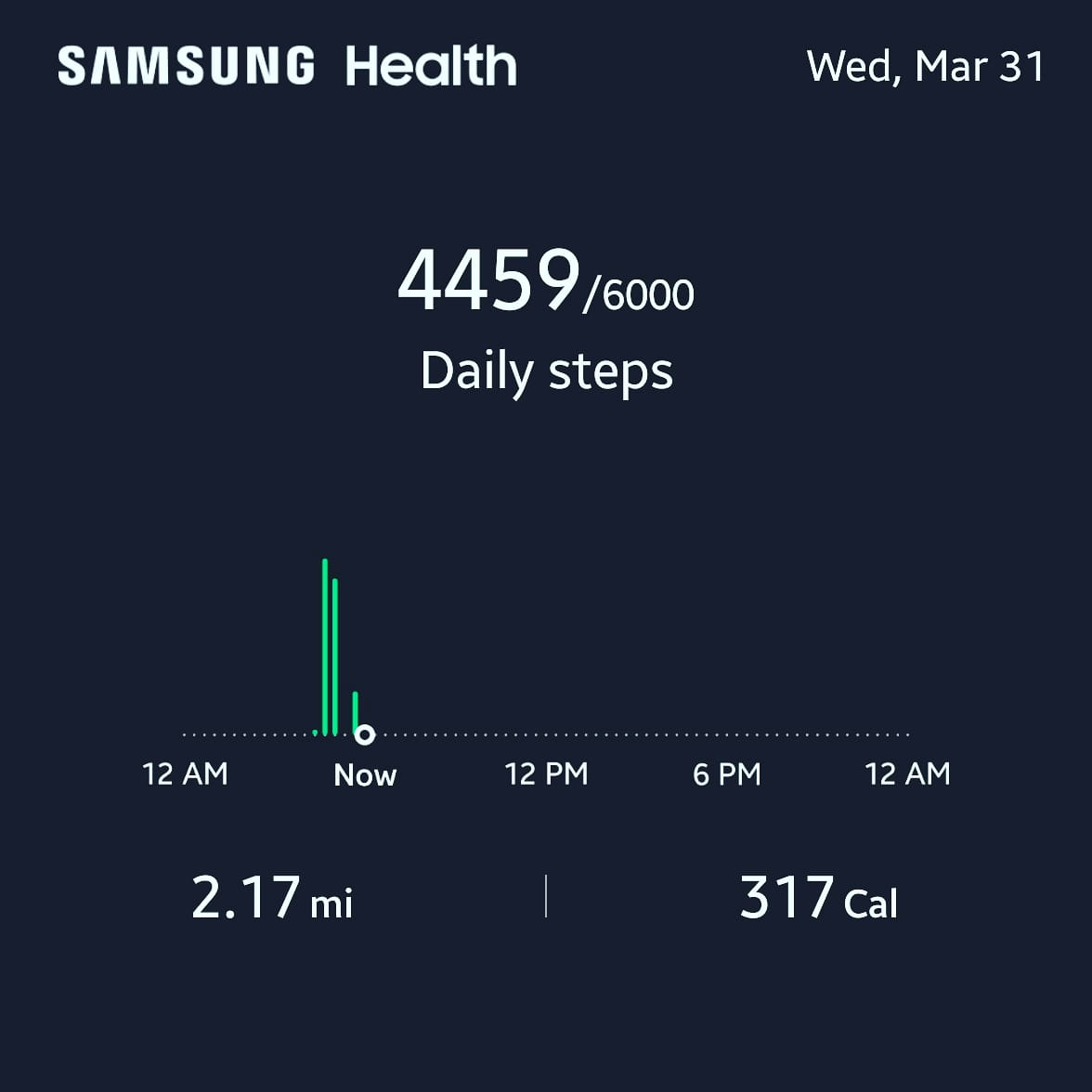 FoodAndSports77's tweet photo. Not too hard this morning but got in 40 minutes or workout time. Feels good to be back in the groove. Time to get this day started. Have a great day and God bless ππΎ
@ShootDaDeuce @madGradTX @Mrsjdiaz7six ππΎββοΈππΏπͺπΎ
#TBL #IntFast #HealThySelf #LFG https://t.co/0Z0IQlrdF7