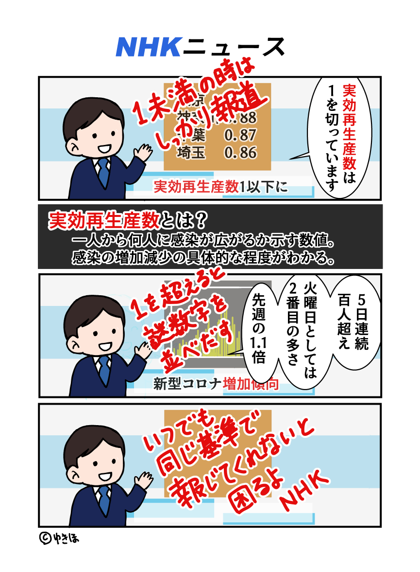 意外にこれ知られてないんですけど
NHKは政権に媚びた大本営発表なんですよ。

#ゆきほ漫画 