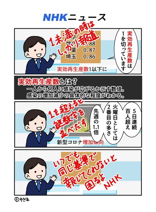 意外にこれ知られてないんですけど
NHKは政権に媚びた大本営発表なんですよ。

#ゆきほ漫画 
