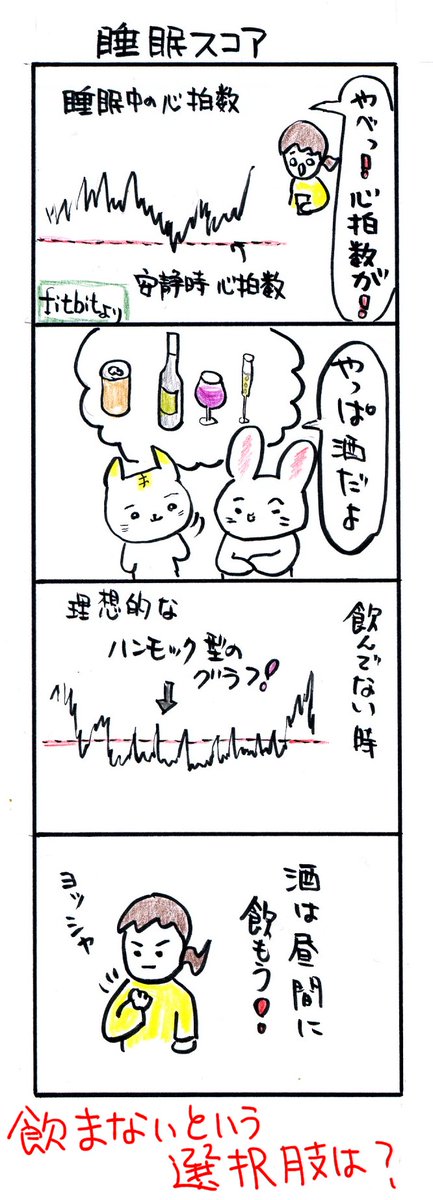#四コマ漫画
#fitbit
#睡眠スコア 