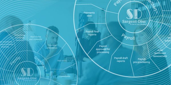 SargentDisc's tweet photo. Post COVID-19, productions need to reduce the handling of physical documents. Covering every step of the payroll process, our Digital Payroll Workflow is a safe, efficient &amp; comprehensive solution. Join our @ProductionGuild webinar on 8 April for more https://t.co/wZV2C017t8 https://t.co/xmCJ8m6zC4