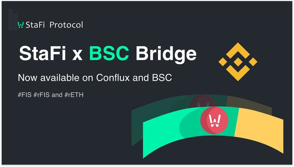 Cassyokwy's tweet photo. Is indeed a welcome development, #StaFi Partners with #conflux to introduce #rTokens into #Binance Smart chain. #StaFi has worked with the cross-chain protocol #ShuttleFlow developed by #conflux network to introduce #rFIS, #rETH, #FIS tokens from #ETH to #Binance Smart chain. https://t.co/cbjzqgjTUx