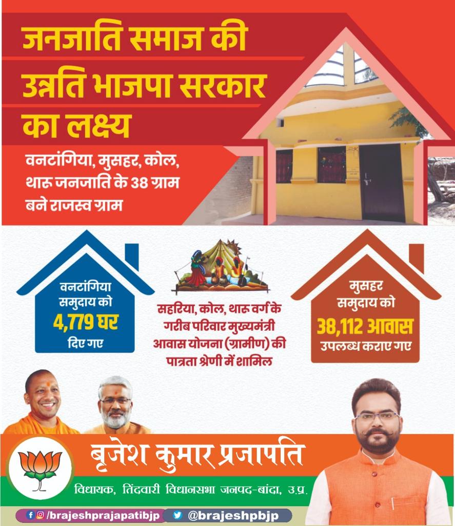 brajeshkmpraja's tweet photo. जनजाति समाज की उन्नति भाजपा सरकार का लक्ष्य
वनटांगिया, मुसहर, कोल, थारू जनजाति के 38 ग्राम बने राजस्व ग्राम
#PMOInida #Narendramodi #MyogiAdityanath @BJP4India @BJP4UP
@MYogiAdityanath https://t.co/SnyGY5AydH