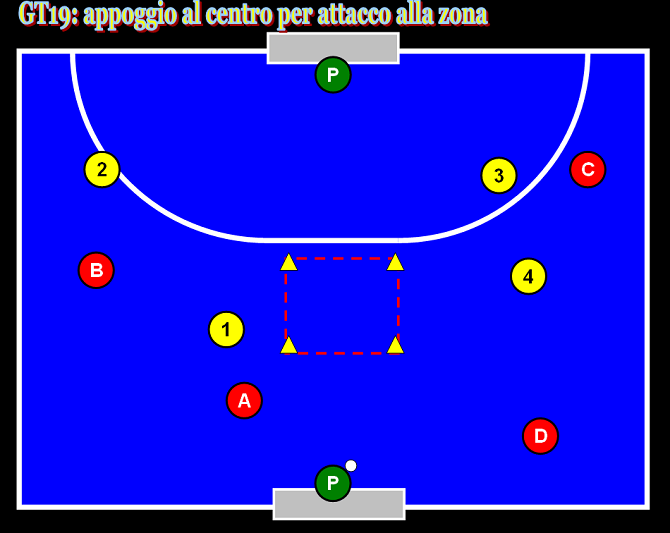 Check this Futsal Thematic game.
coachingfutsal.com coachingfutsal.com/Exercise/Detai…
Futsal is here !