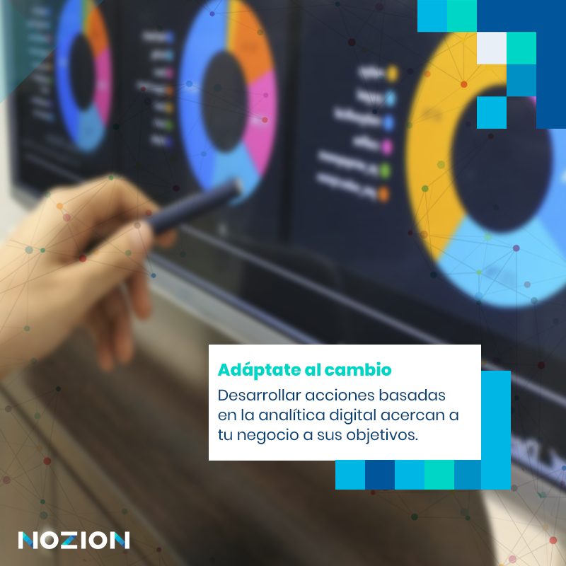Nozion Become Digital tweet media