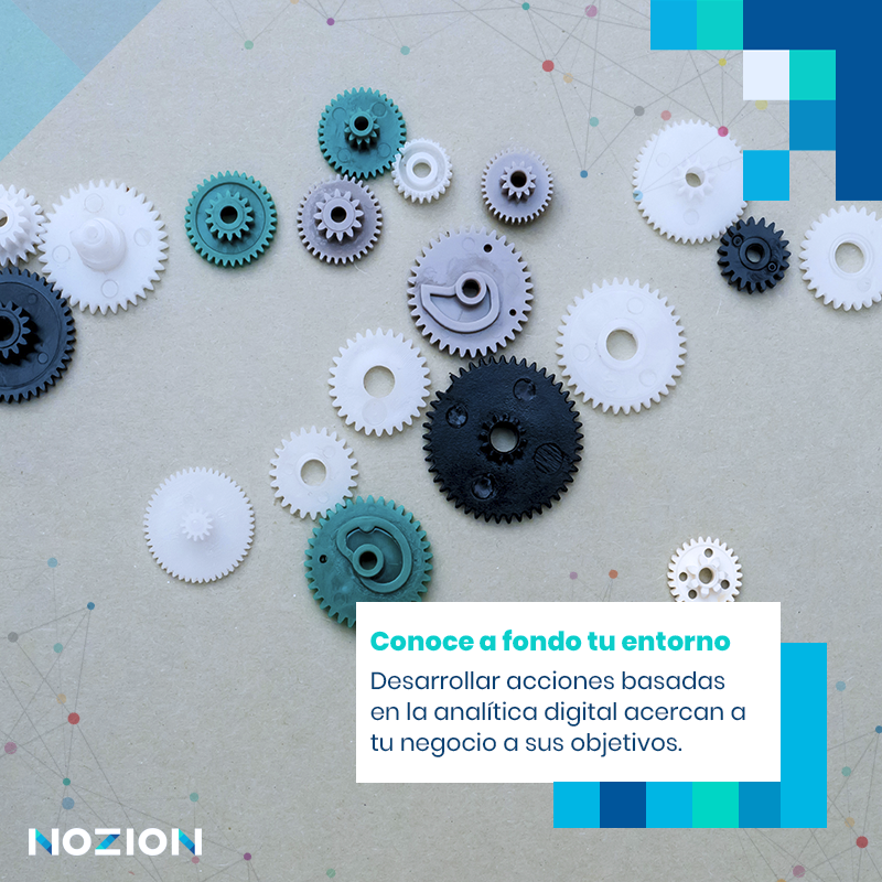 Nozion Become Digital tweet media