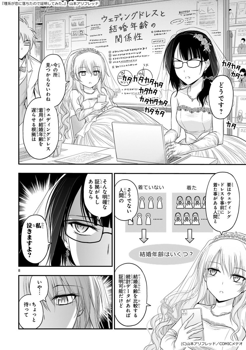 Twoucan 理系女子 の注目ツイート イラスト マンガ コスプレ モデル